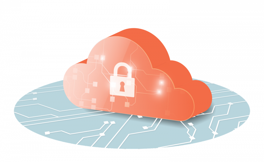 Cloud security challenges