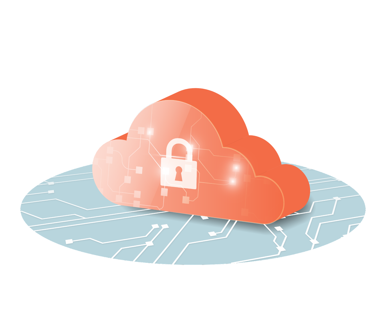 Cloud security challenges