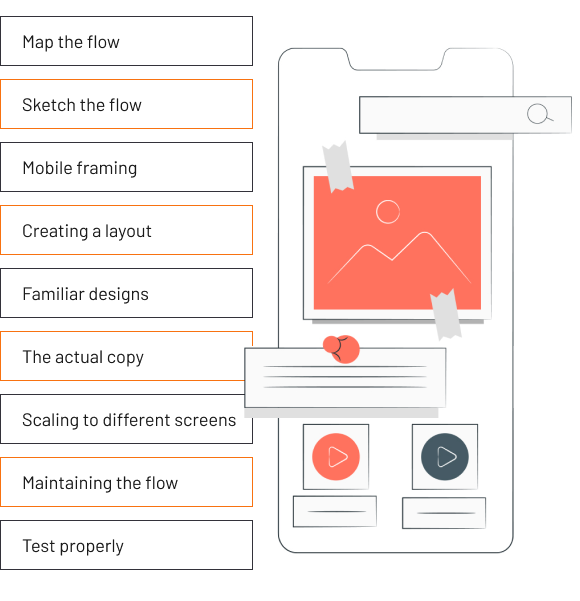 create a wireframe